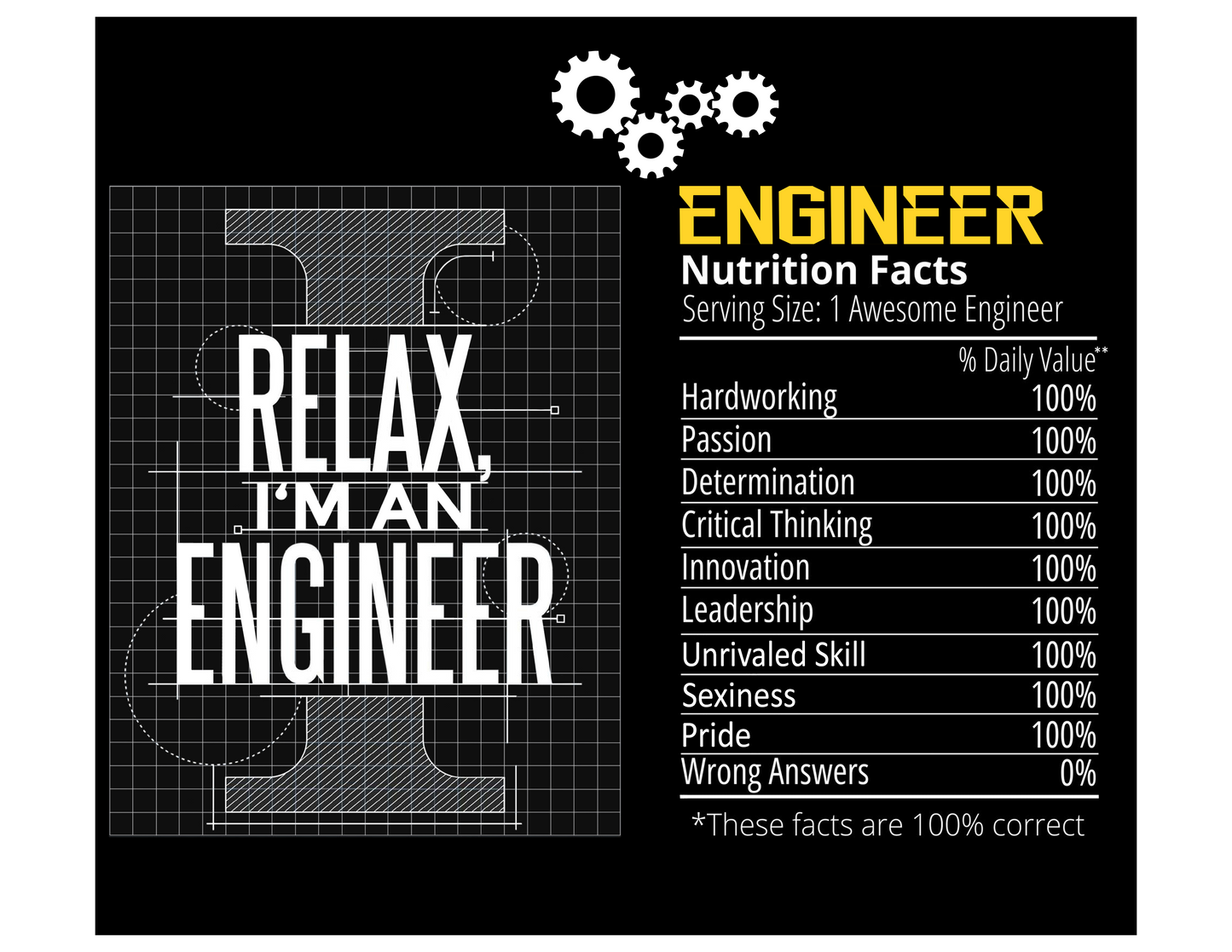 #315 Relax I’m an Engineer